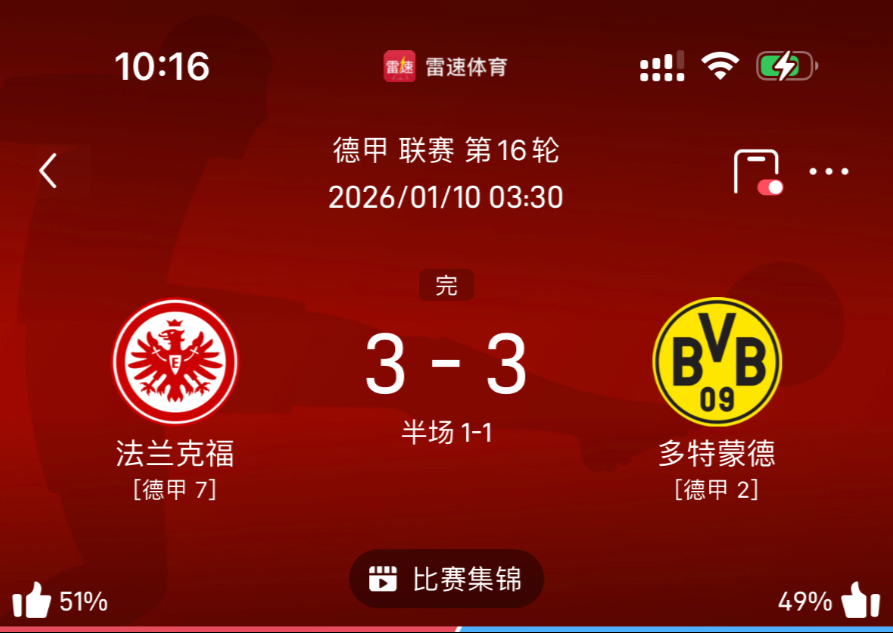 包含数据复盘：多特蒙德季后赛对阵洛杉矶湖人，格列兹曼效率值爆表的词条